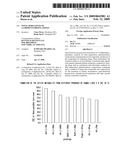 NOVEL DERIVATIVES OF 3,3-DIPHENYLPROPYLAMINES diagram and image