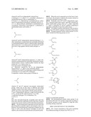 NOVEL DERIVATIVES OF 3,3-DIPHENYLPROPYLAMINES diagram and image