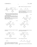 NOVEL DERIVATIVES OF 3,3-DIPHENYLPROPYLAMINES diagram and image