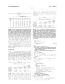 Mixed fluoroalkyl-alkyl surfactants diagram and image