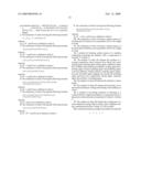 Mixed fluoroalkyl-alkyl surfactants diagram and image