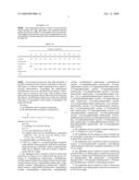 High Refractive Index Ophthalmic Device Materials diagram and image