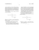 Thermoplastic composition having low gloss diagram and image