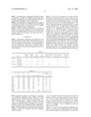 Peroxide-Cured Thermoplastic Vulcanizates Prepared With Ultrahigh Molecular Weight Plastics diagram and image