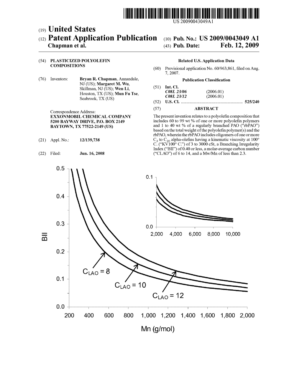 Plasticized Polyolefin Compositions - diagram, schematic, and image 01