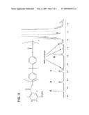 SULFONATED TELECHELIC POLYCARBONATES diagram and image