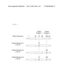 Methods for Synthesizing a Collection of Partially Identical Polynucleotides diagram and image