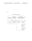 Methods for Synthesizing a Collection of Partially Identical Polynucleotides diagram and image