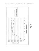 DEHYDROCHLORINATION OF HYDROCHLOROFLUOROCARBONS USING PRE-TREATED ACTIVATED CARBON CATALYSTS diagram and image