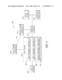 Systems And Methods For Determining Physiological Parameters Using Measured Analyte Values diagram and image