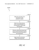 Systems And Methods For Determining Physiological Parameters Using Measured Analyte Values diagram and image