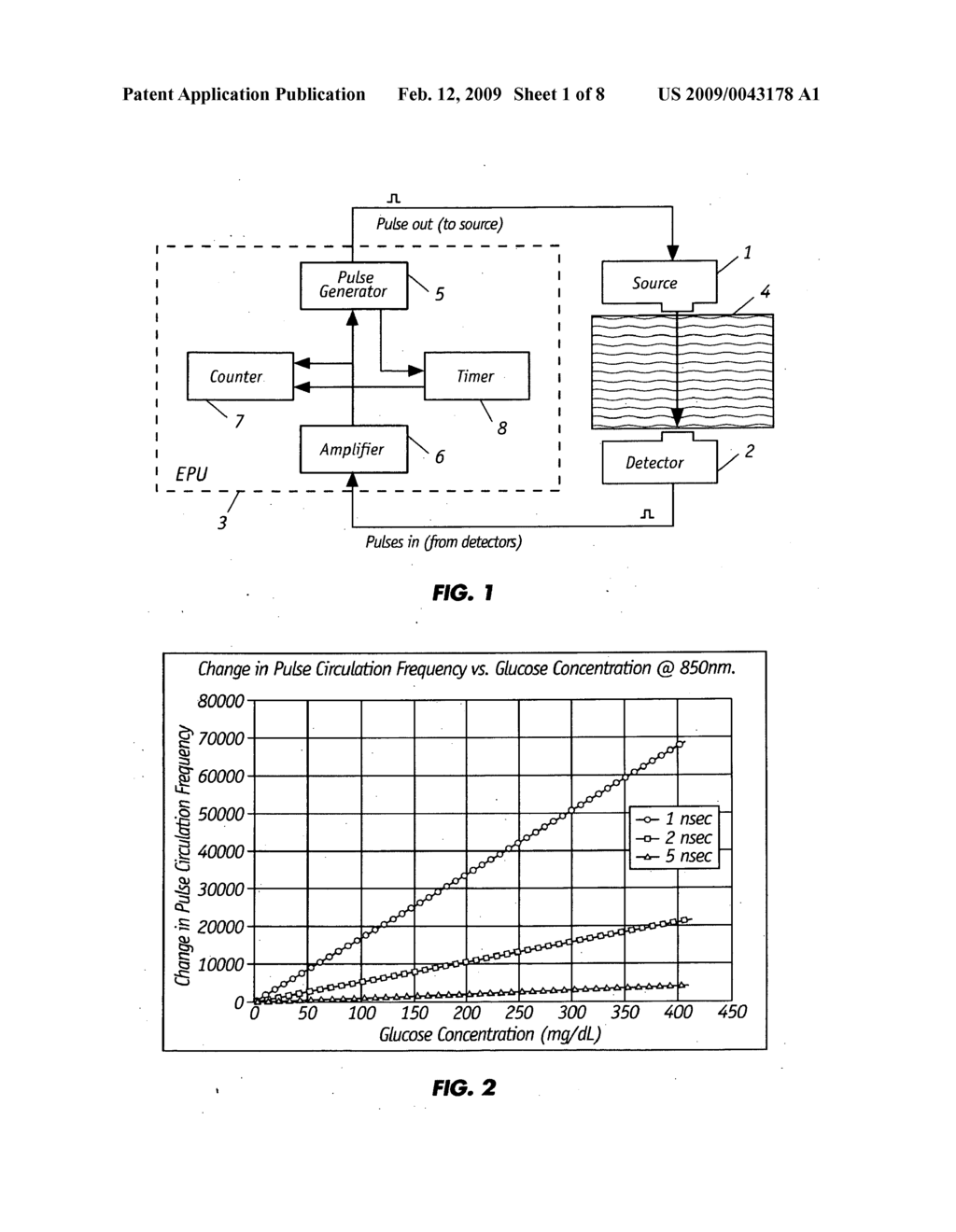 Optical non-invasive blood monitoring system and method - diagram, schematic, and image 02