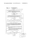 IMAGE PROCESSING APPARATUS AND ULTRASONIC DIAGNOSTIC APPARATUS diagram and image