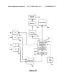 HEART BEAT SIGNAL RECOGNITION diagram and image