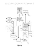 HEART BEAT SIGNAL RECOGNITION diagram and image