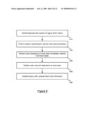 HEART BEAT SIGNAL RECOGNITION diagram and image