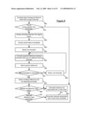 HEART BEAT SIGNAL RECOGNITION diagram and image