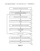 HEART BEAT SIGNAL RECOGNITION diagram and image