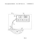 Method and device for collagen growth stimulation diagram and image