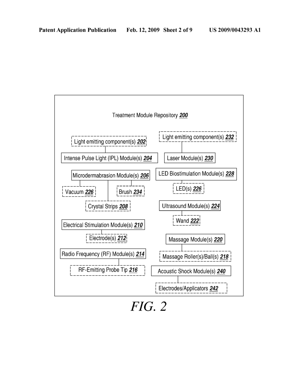 MULTI-MODULE SKIN OR BODY TREATMENT DEVICE AND THE METHOD OF USING - diagram, schematic, and image 03