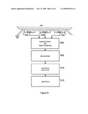 Capacitive Sensing Method and Device for Detecting Skin diagram and image