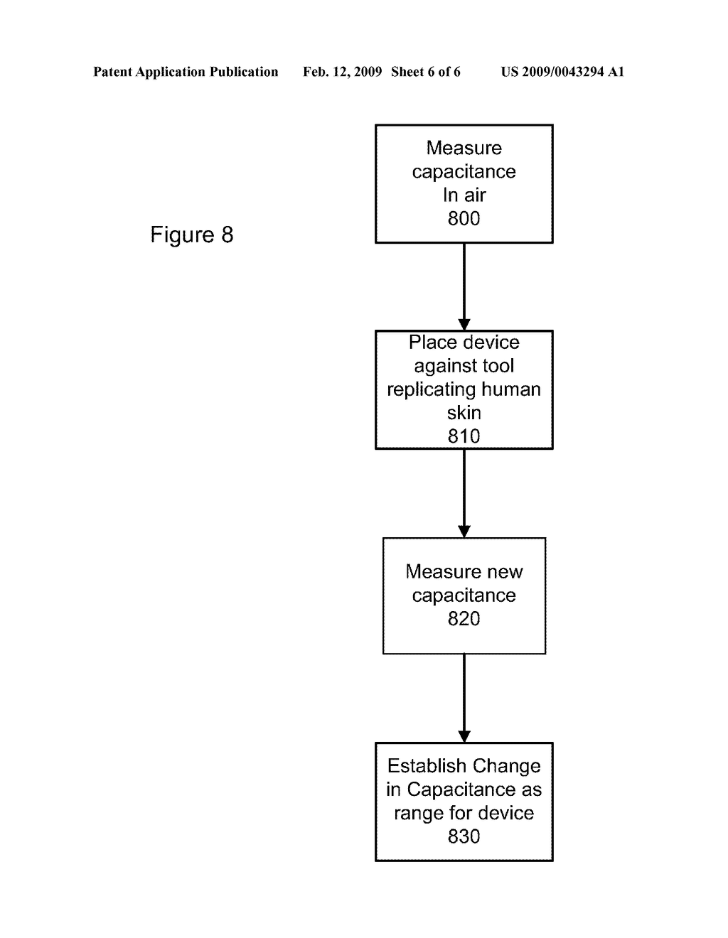 Capacitive Sensing Method and Device for Detecting Skin - diagram, schematic, and image 07