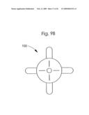 Circular stapler buttress diagram and image