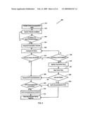 Method and system for characterizing supraventricular rhythm during cardiac pacing diagram and image