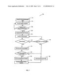 Method and system for characterizing supraventricular rhythm during cardiac pacing diagram and image