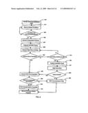 Method and system for characterizing supraventricular rhythm during cardiac pacing diagram and image