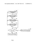 Method and system for characterizing supraventricular rhythm during cardiac pacing diagram and image