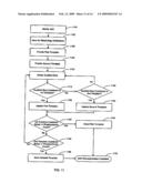 Method and system for characterizing supraventricular rhythm during cardiac pacing diagram and image