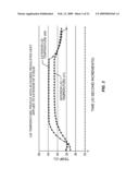 METHODS, APPARATUSES, AND SYSTEMS FOR REDUCING INTRAOCULAR PRESSURE AS A MEANS OF PREVENTING OR TREATING OPEN-ANGLE GLAUCOMA diagram and image