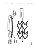 Coatings for promoting endothelization of medical devices diagram and image