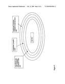 Coatings for promoting endothelization of medical devices diagram and image