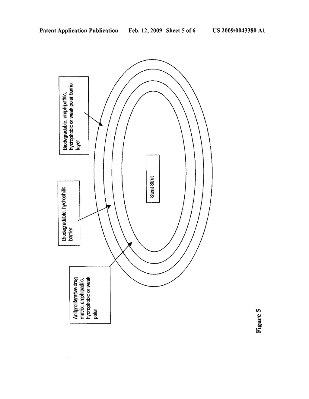 Coatings for promoting endothelization of medical devices - diagram, schematic, and image 06