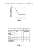 CONTROL METHOD AND DEVICE FOR HYBRID MOTOR diagram and image