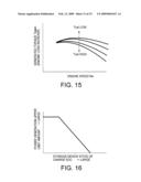 CONTROL METHOD AND DEVICE FOR HYBRID MOTOR diagram and image