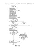 CONTROL METHOD AND DEVICE FOR HYBRID MOTOR diagram and image