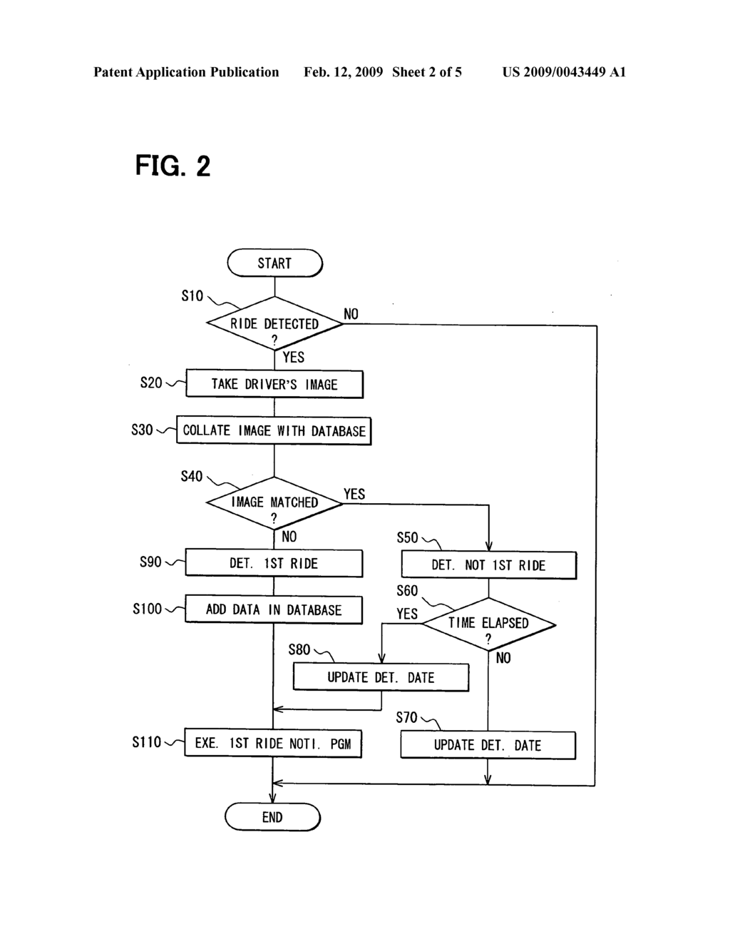 Vehicle information notification device - diagram, schematic, and image 03