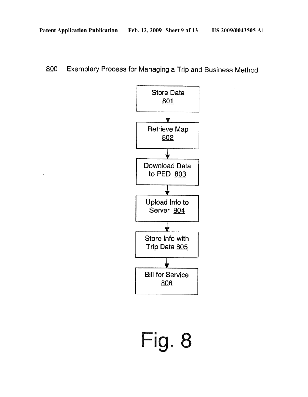 SYSTEMS, METHODS AND DEVICES FOR TRIP MANAGEMENT FUNCTIONS - diagram, schematic, and image 10