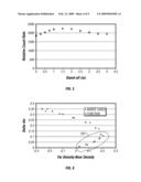 Compensated Caliper Using Combined Acoustic and Density Measurements diagram and image