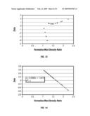 Compensated Caliper Using Combined Acoustic and Density Measurements diagram and image