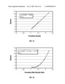 Compensated Caliper Using Combined Acoustic and Density Measurements diagram and image