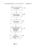 Method and apparatus for spectral mixture resolution diagram and image