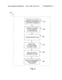 Method and apparatus for spectral mixture resolution diagram and image