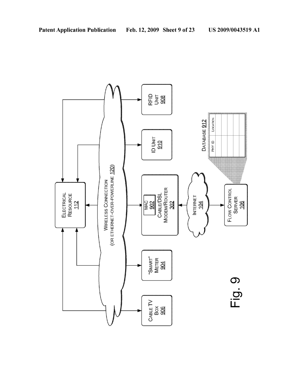 Electric Resource Power Meter in a Power Aggregation System for Distributed Electric Resources - diagram, schematic, and image 10