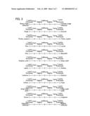 Coating Appearance Evaluation Method and Coated Article diagram and image