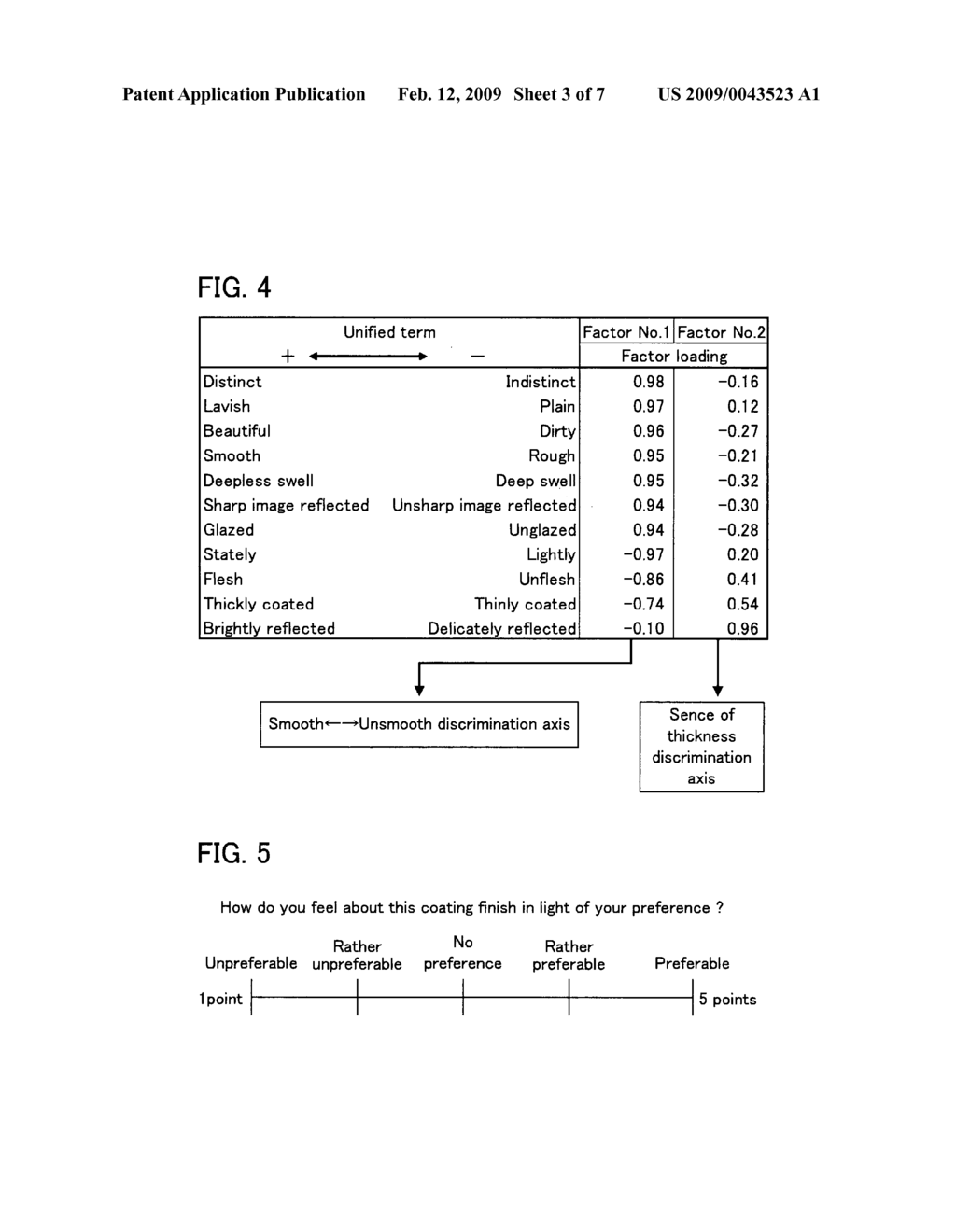 Coating Appearance Evaluation Method and Coated Article - diagram, schematic, and image 04