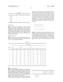 Coating Appearance Evaluation Method and Coated Article diagram and image